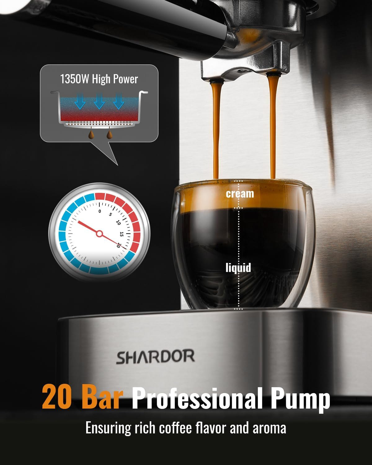 Elevate Your Coffee Experience with the Professional 20 Bar Espresso Machine – Touchscreen, Milk Frother, and Adjustable Temperature for Perfect Cappuccinos and Lattes