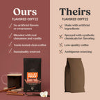 Indulge in the Richness of Cinnamon & Vanilla Ground Coffee - 10 Ounces of Medium Roast Delight with Clean Coffee Assurance