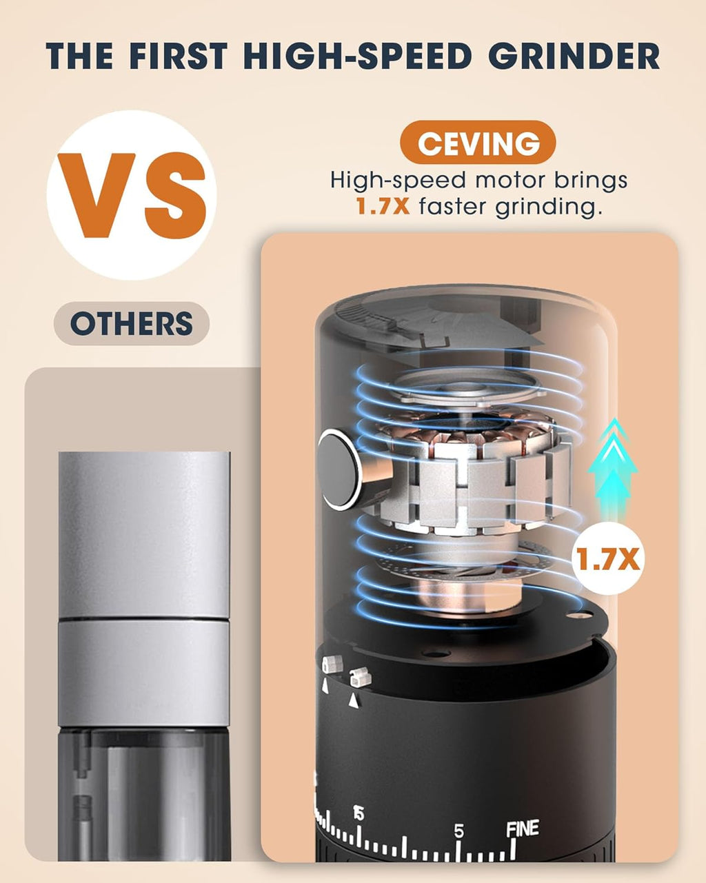 Revolutionary Rechargeable Coffee Grinder - Grind While Charging, 1.7X Faster with 38 Adjustable Settings, Conical Ceramic Burrs & 2000mAh Battery - Perfect for Travel & Camping!