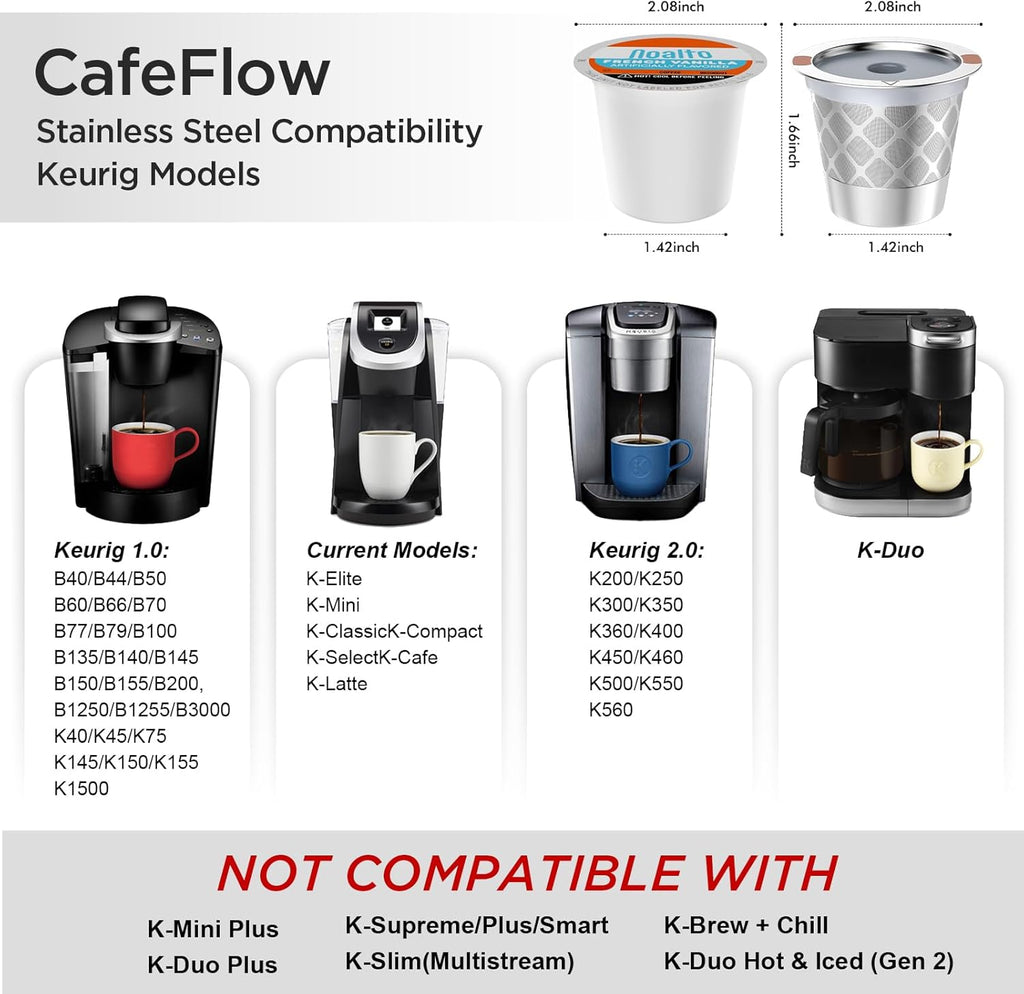 Eco-Friendly Universal Stainless Steel Reusable K Cup Coffee Filters - Perfectly Compatible with K 1.0 & 2.0 Coffee Makers (Set of 2)