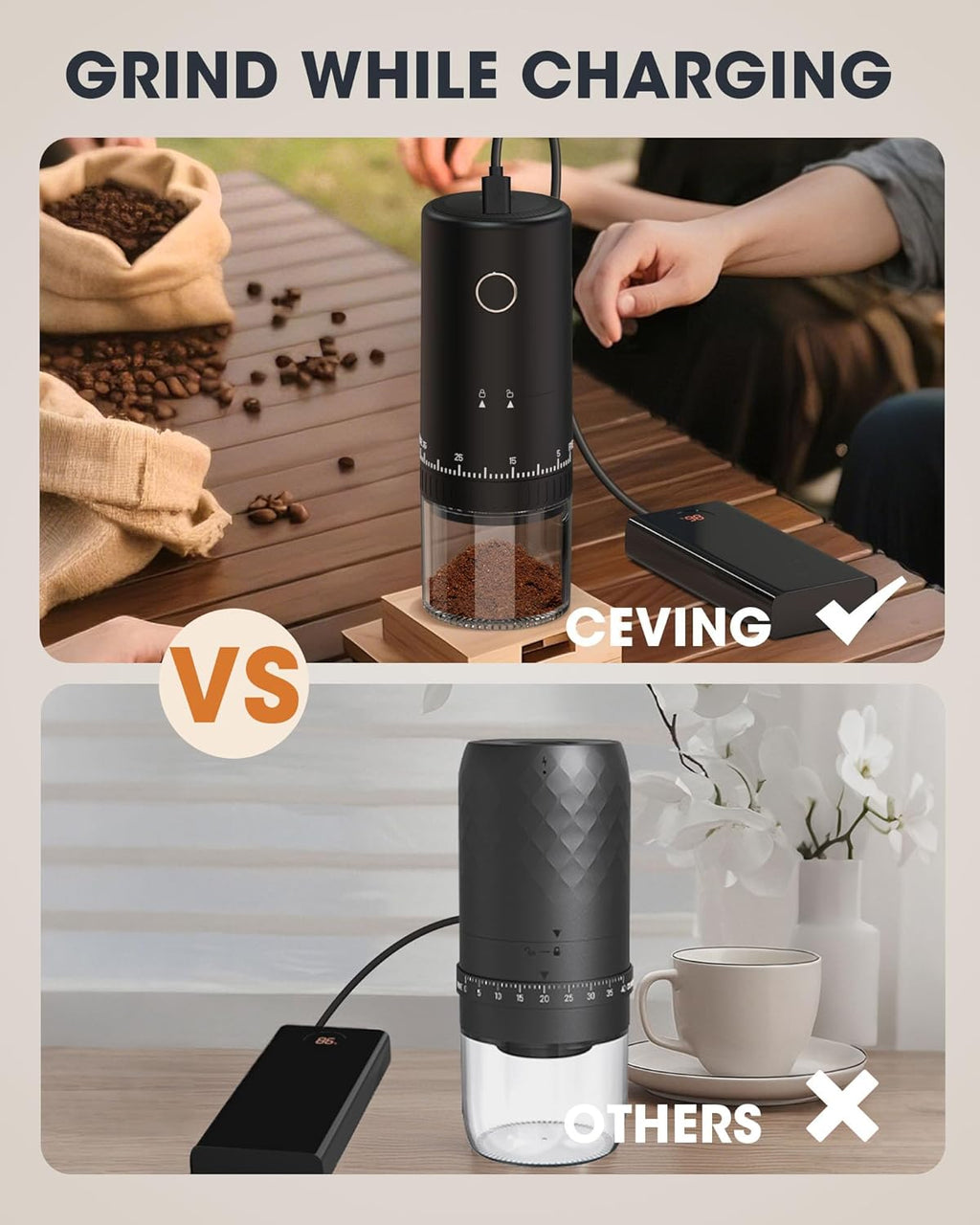 Revolutionary Rechargeable Coffee Grinder - Grind While Charging, 1.7X Faster with 38 Adjustable Settings, Conical Ceramic Burrs & 2000mAh Battery - Perfect for Travel & Camping!