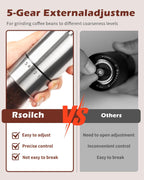 Elevate Your Coffee Experience: Manual Coffee Grinder with Ceramic Burr for Perfect Brews Anywhere