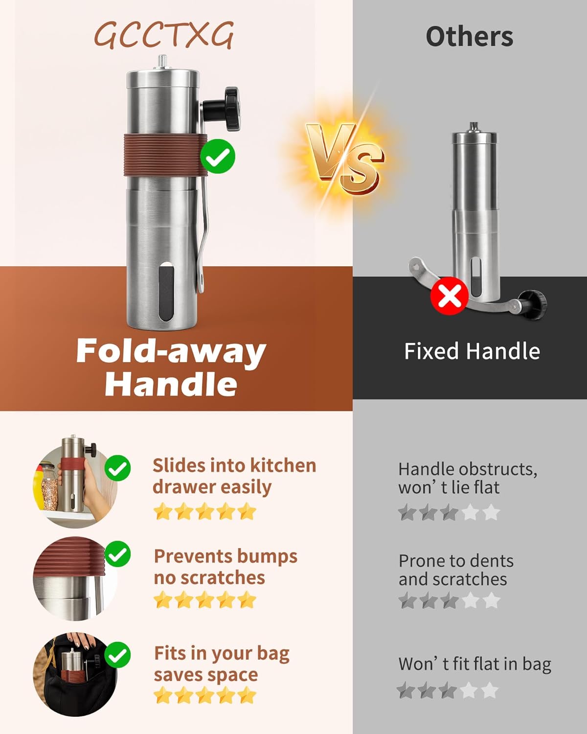 Premium Portable Manual Coffee Grinder with Ceramic Burr Mill - Adjustable Settings for Espresso & French Press - Perfect for Home & Camping - 2 Cups Capacity (1.2Oz)