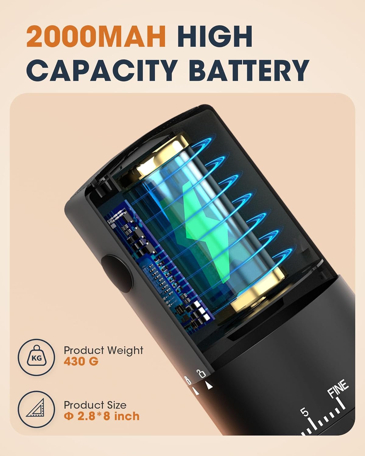 Revolutionary Rechargeable Coffee Grinder - Grind While Charging, 1.7X Faster with 38 Adjustable Settings, Conical Ceramic Burrs & 2000mAh Battery - Perfect for Travel & Camping!