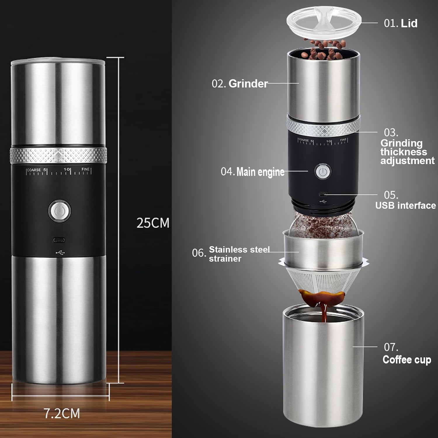 Travel-Friendly Electric Burr Coffee Grinder - Adjustable Mill with Carry Bag (Red)