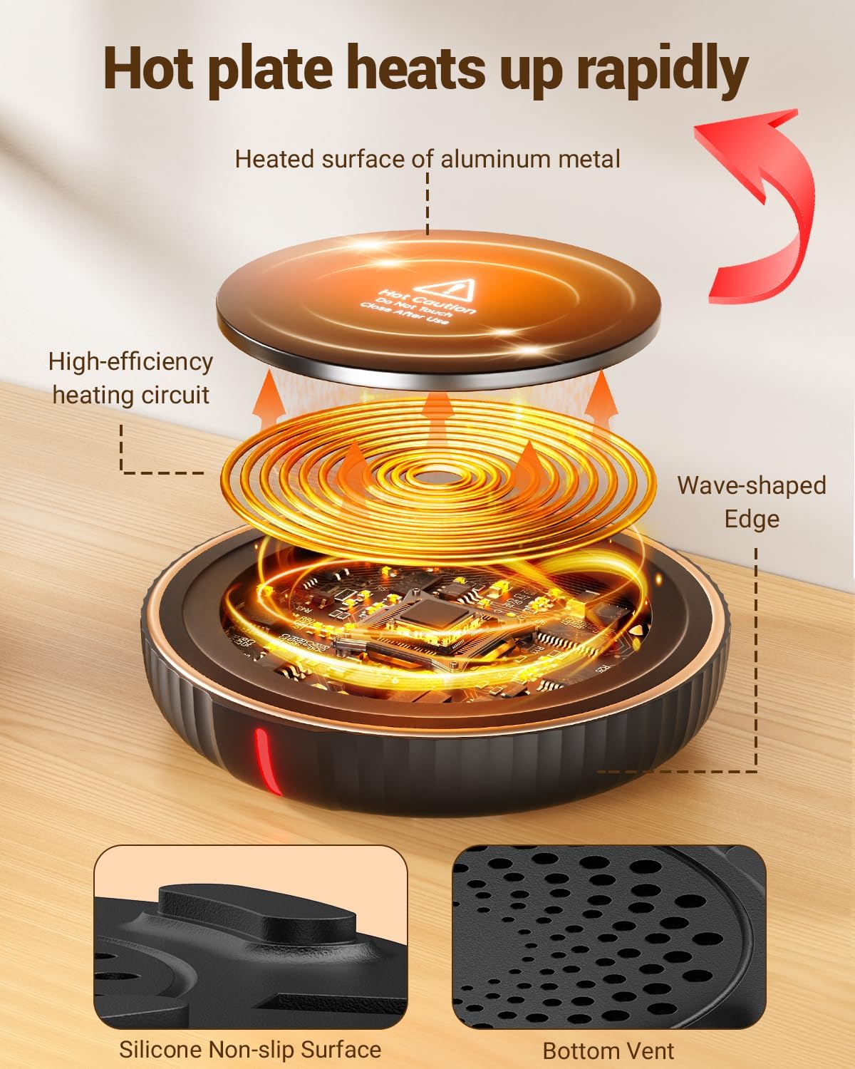 Coffee Cup Mug Warmer for Desk,  Electric Mug Heater for Beverages, Milk & Tea