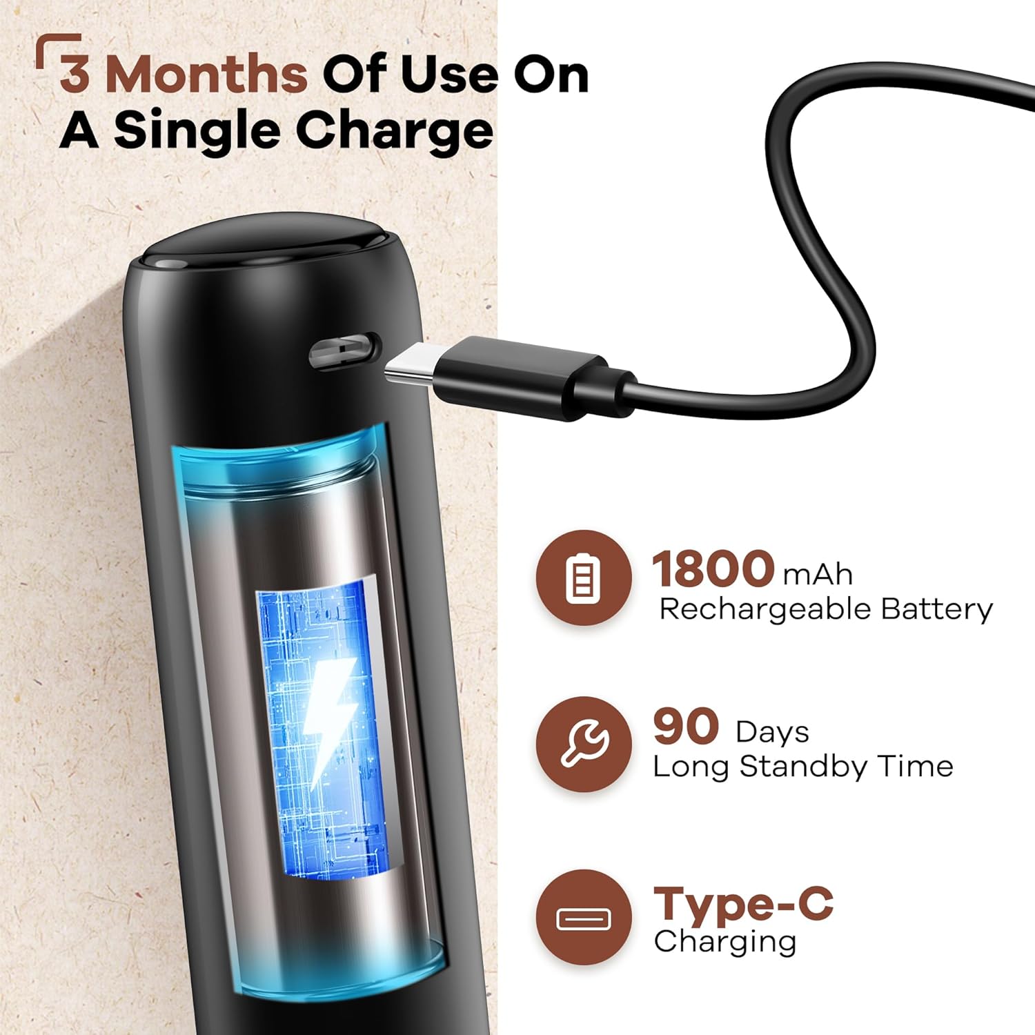 Ultimate Rechargeable Milk Frother - Handheld Electric Whisk for Perfect Coffee, Matcha, Lattes, and Hot Chocolate!