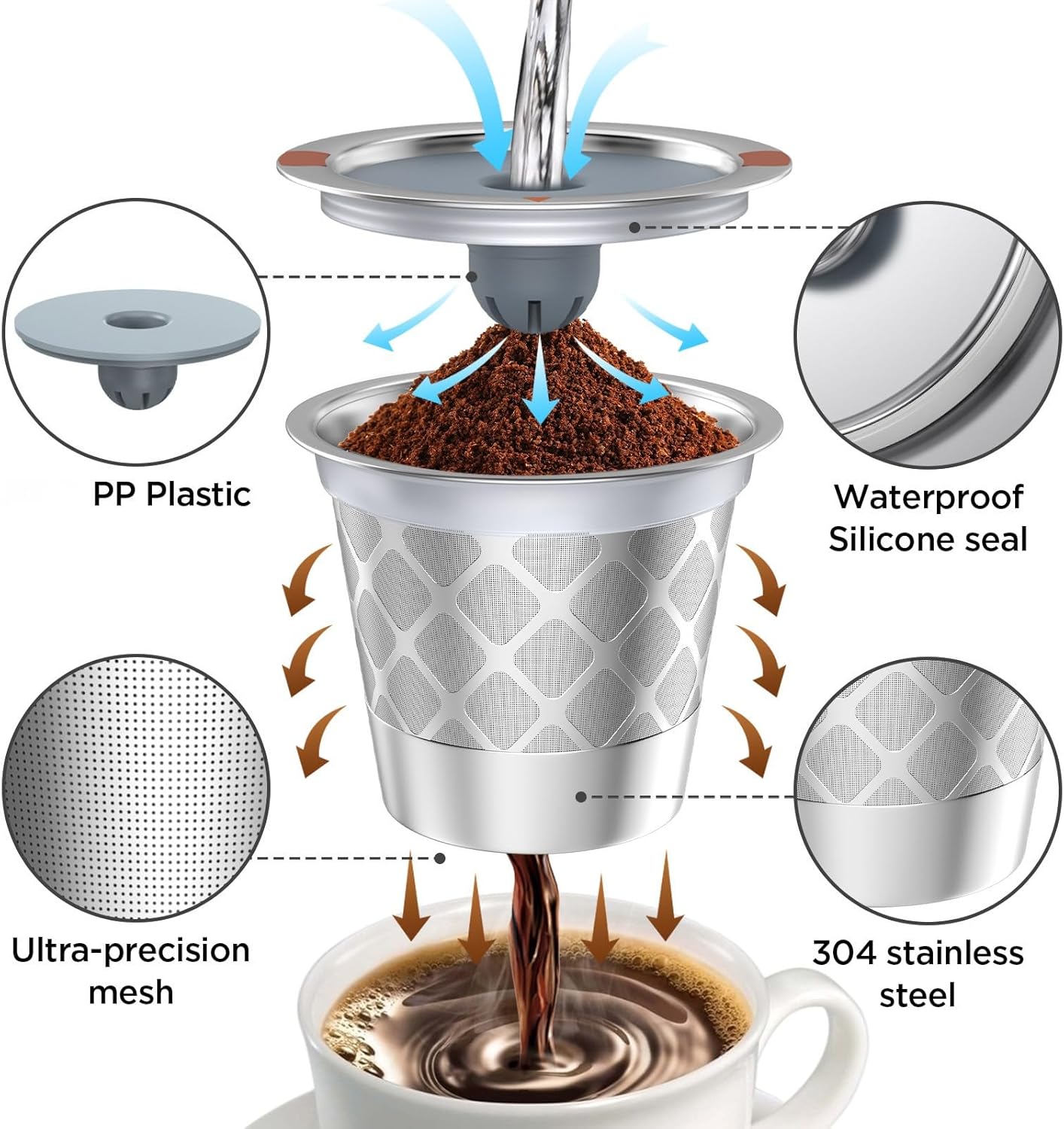 Eco-Friendly Universal Stainless Steel Reusable K Cup Coffee Filters - Perfectly Compatible with K 1.0 & 2.0 Coffee Makers (Set of 2)