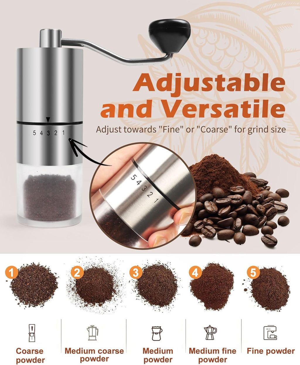 Elevate Your Coffee Experience: Manual Coffee Grinder with Ceramic Burr for Perfect Brews Anywhere
