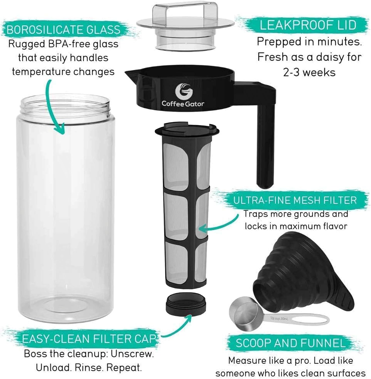 Experience the Ultimate Cold Brew Coffee Maker - 47 Oz Iced Tea & Cold Brew Pitcher with Glass Carafe, Filter, Funnel & Measuring Scoop in Sleek Black Design