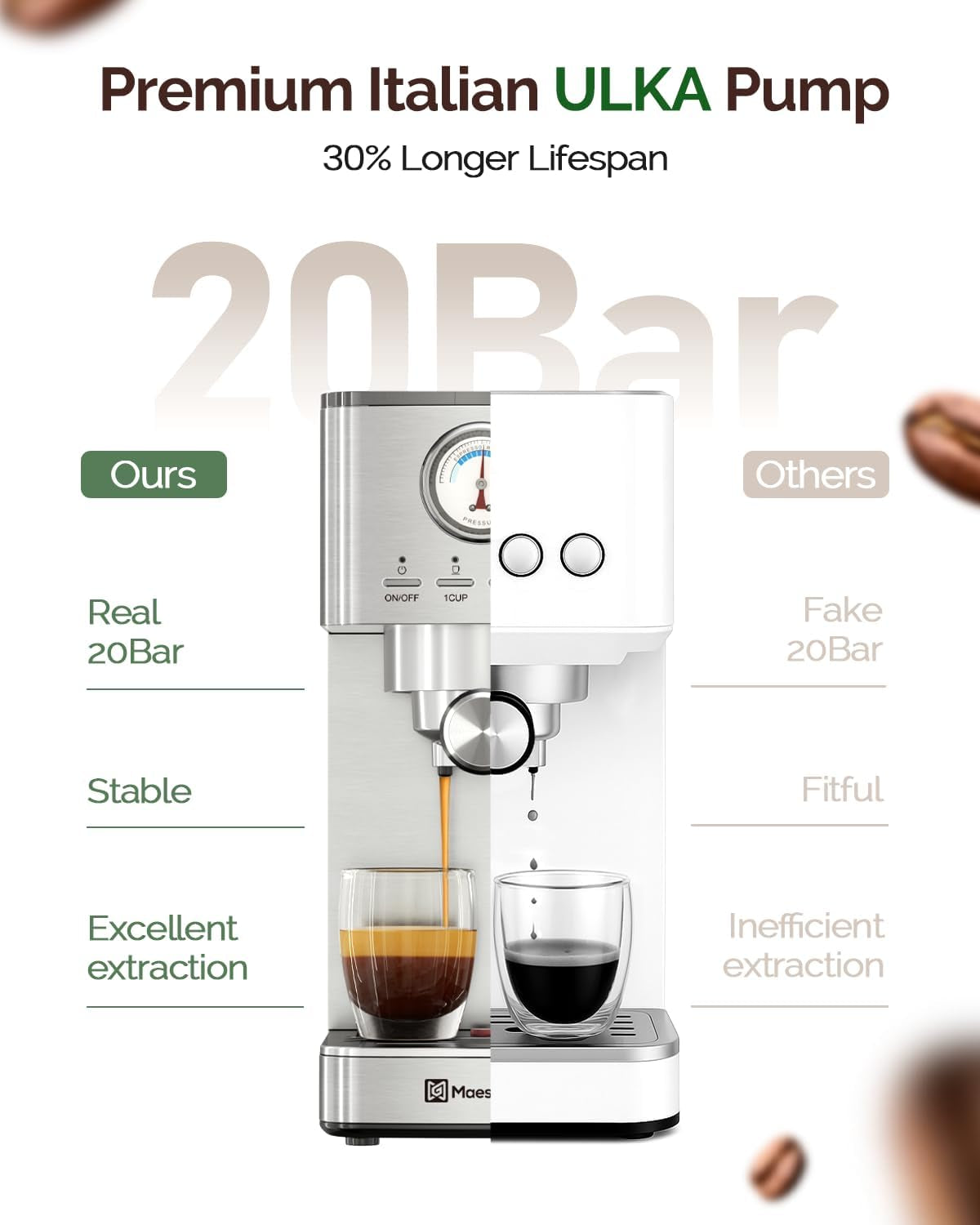 Elevate Your Coffee Experience with the 20 Bar ULKA Pump Espresso Machine - Compact Stainless Steel Maker with Built-In Milk Frother and 43Oz Water Tank